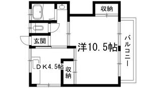 大石ハイツの物件間取画像